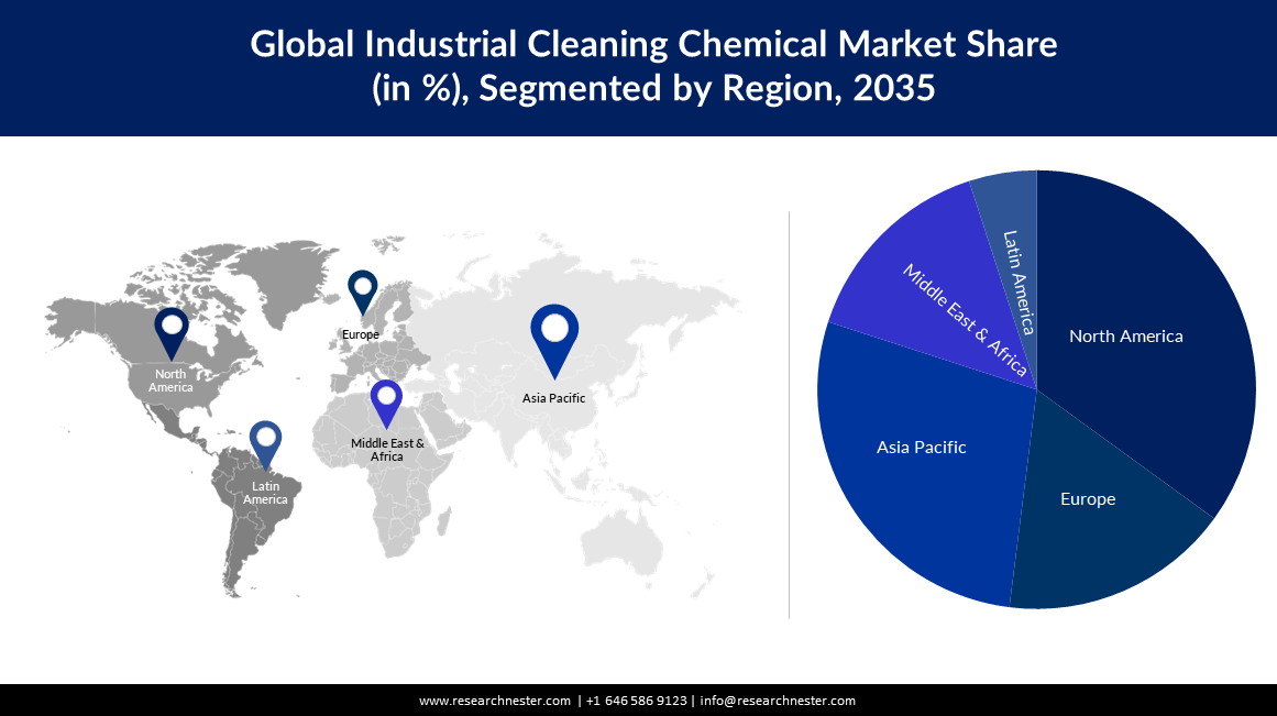 Industrial Cleaning Chemicals Market Size.PNG